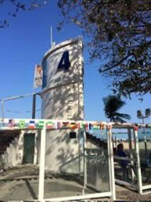 Ideal Em Copacabana Com Conforto E Excelente Custo-beneficio * Rio de Janeiro